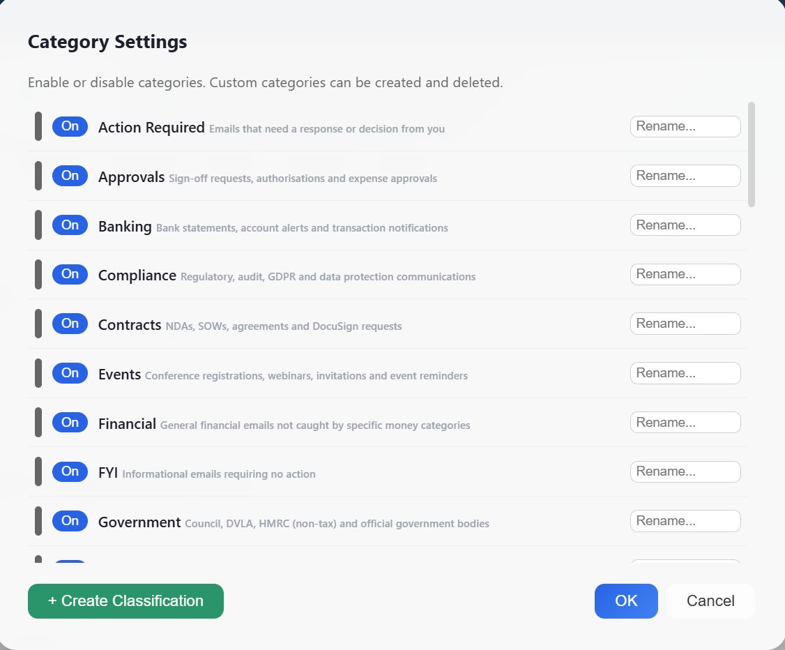 Category settings panel showing business categories