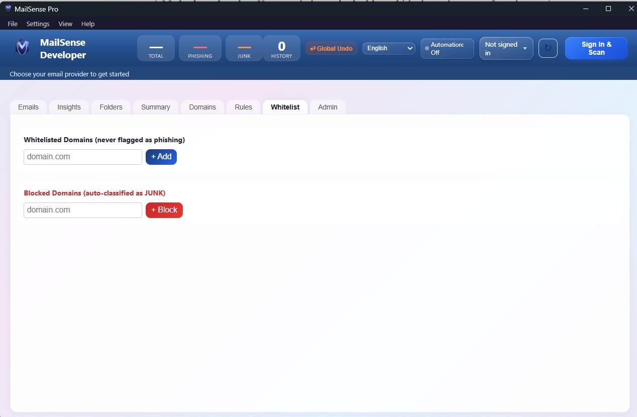 Whitelisted and blocked domains panel